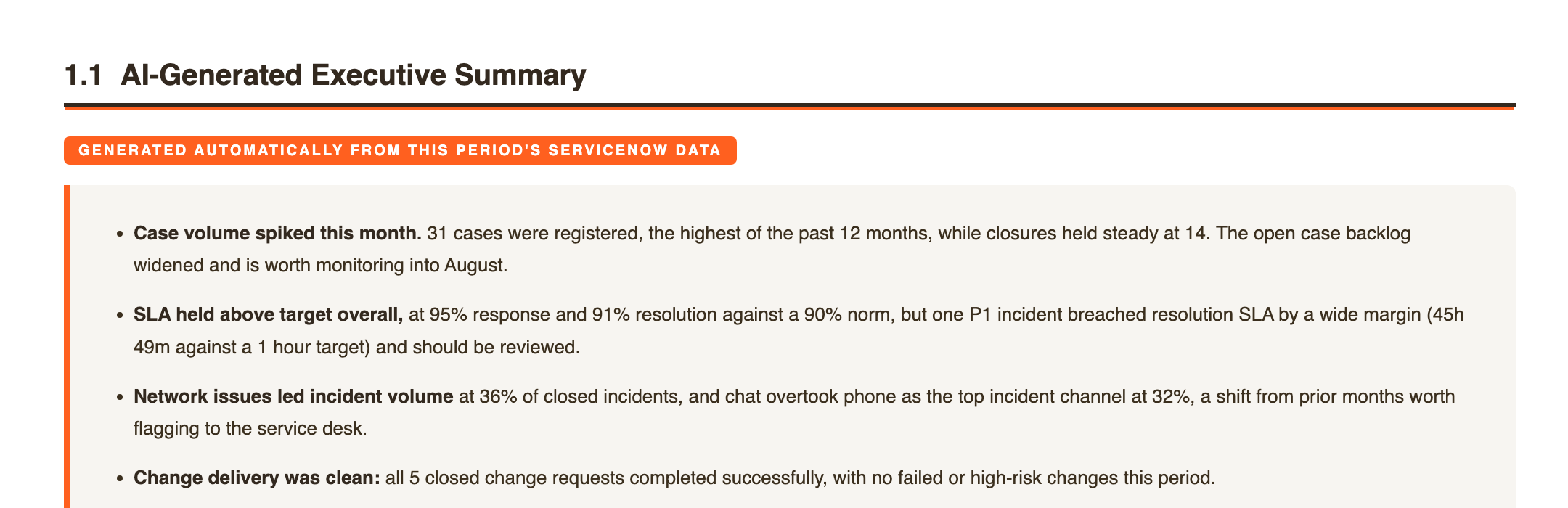 Example AI-generated executive summary section for a ServiceNow service delivery report, styled to match the report itself